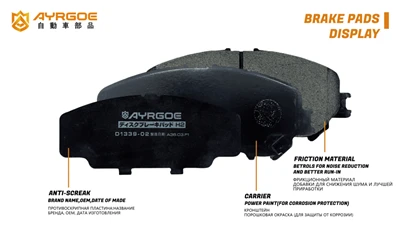 Brake pads introduction of Ayrgeo
