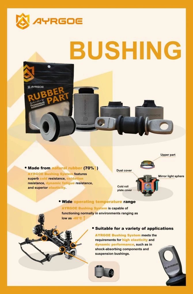 ayrgoe autoparts products-1