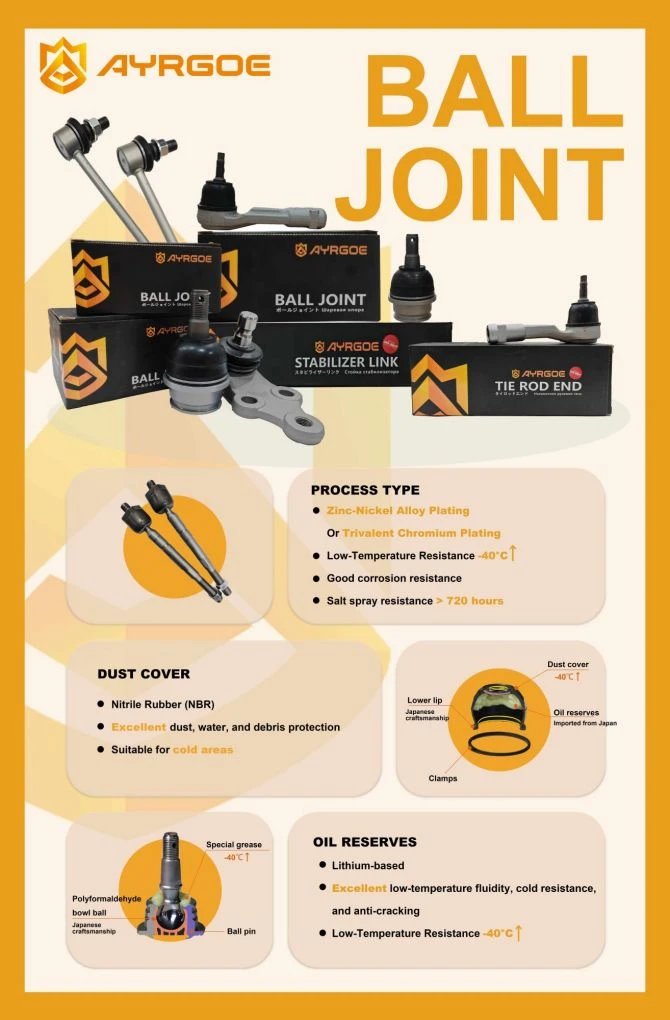 ayrgoe autoparts products-3