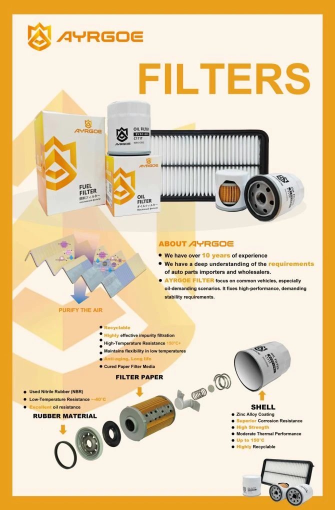 ayrgoe autoparts products-9