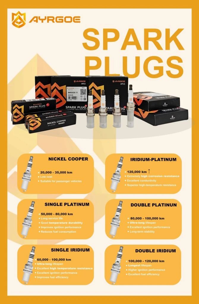 ayrgoe autoparts products-10